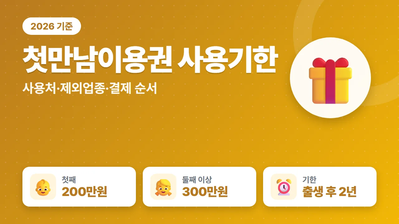 첫만남이용권 2026년 첫째 200만원 둘째 이상 300만원 출생 후 2년 사용 기한 요약