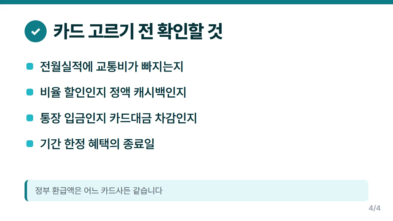 K-패스 카드 고르는 법 전월실적 지급일 발급수수료 확인 항목
