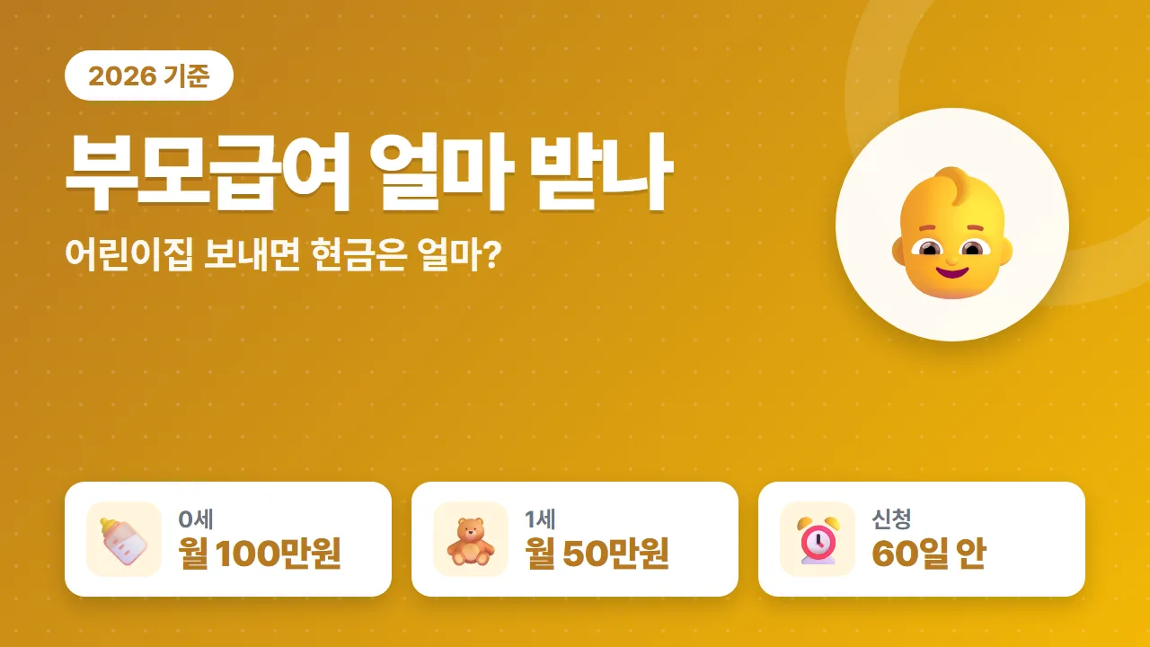 부모급여 2026년 0세 월 100만원 1세 월 50만원과 60일 안 신청 기한 요약