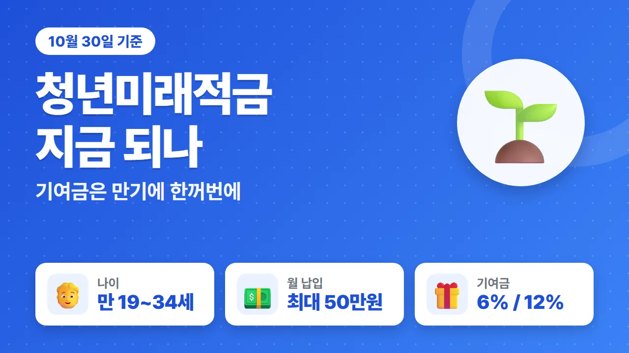 청년미래적금 만 19~34세 월 최대 50만원 정부기여금 일반형 6% 우대형 12% 요약